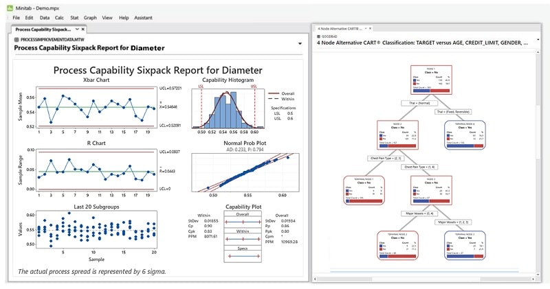 MiniTAB Crack Version 2025 v24.1 Download for Windows/macOS